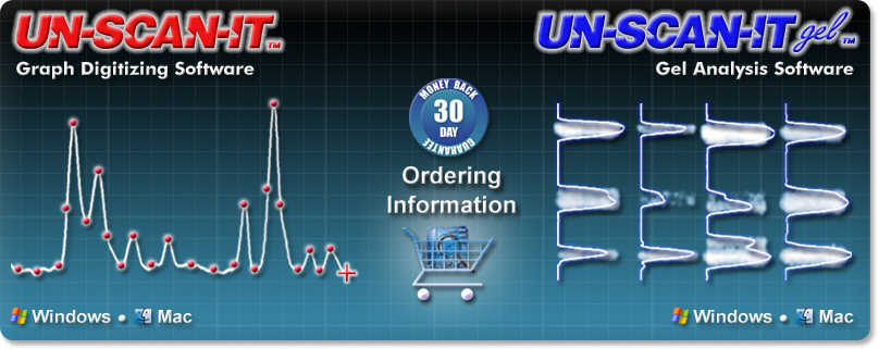 UN-SCAN-IT and UN-SCAN-IT gel Ordering Information